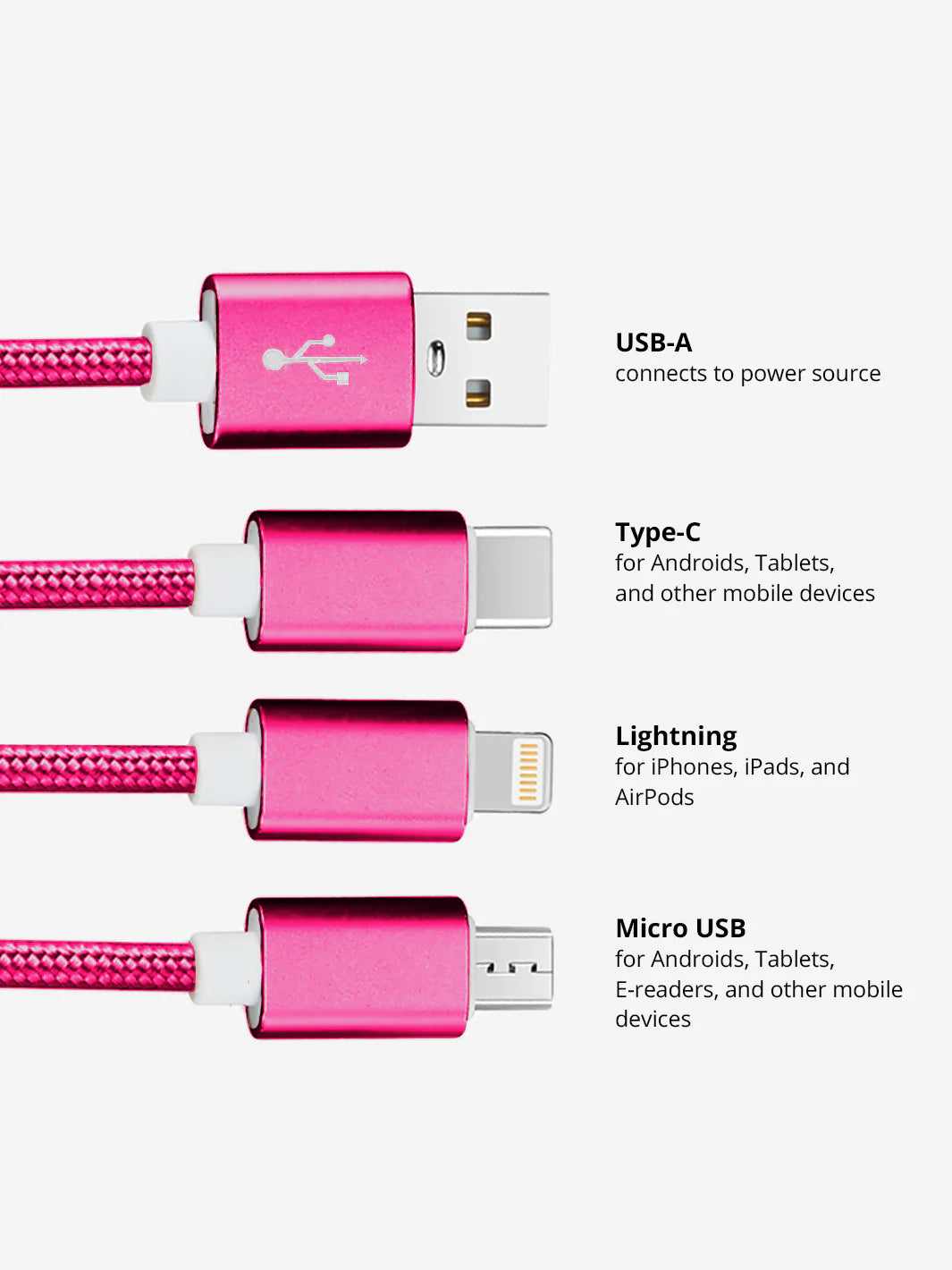 3-in-1 Charging Cable Keychain Hot Pink - Beau Kisses