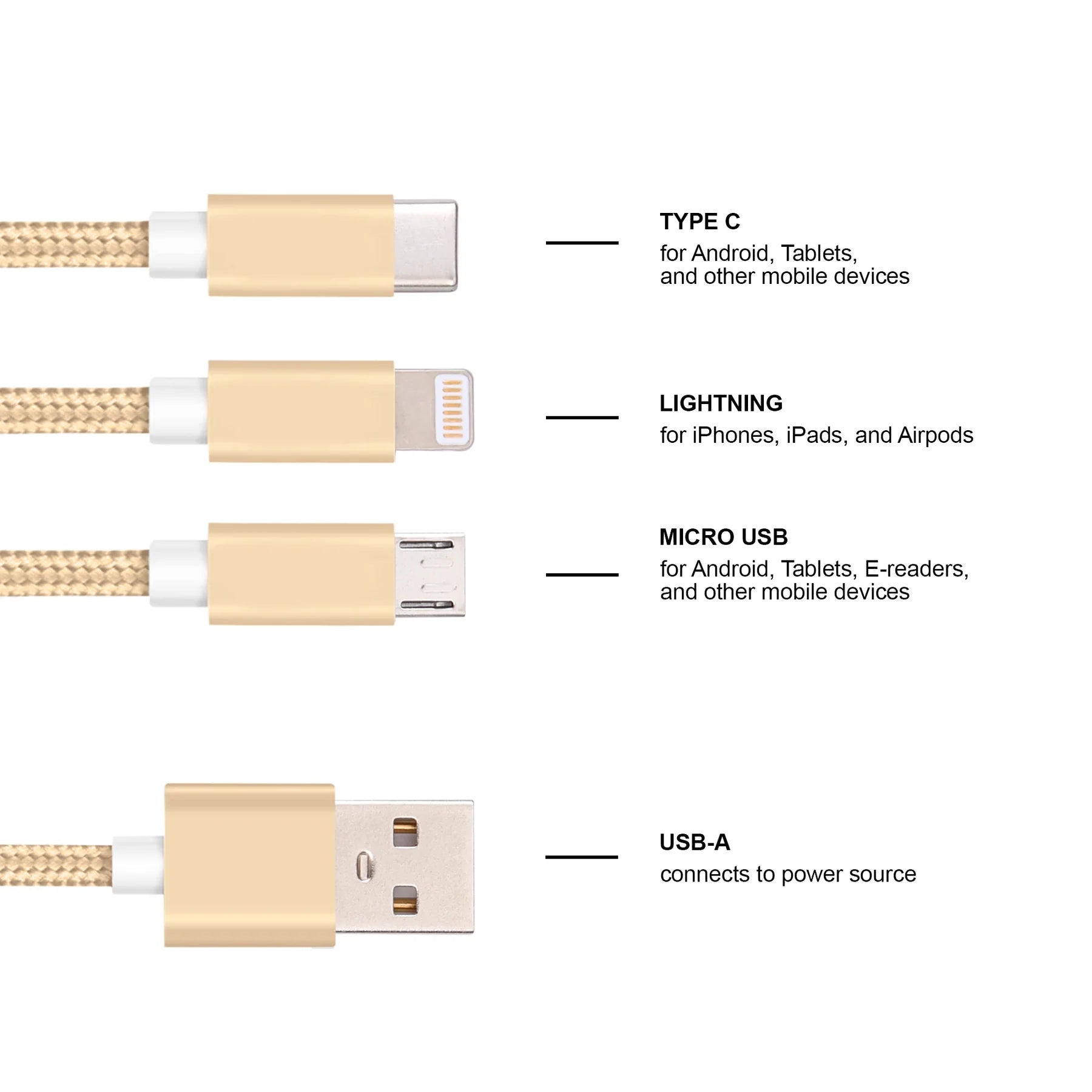 3-in-1 Charging Cable Keychain Gold - Beau Kisses